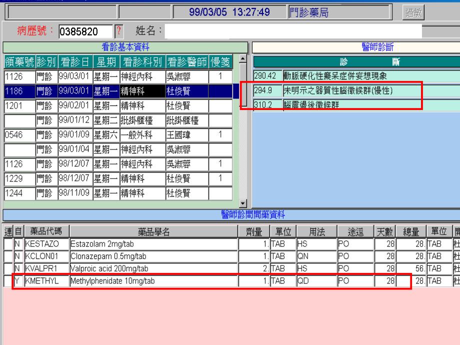 门诊疑义处方讨论UseofMethylphenidateinTraumaticBrainInjury课件_第2页