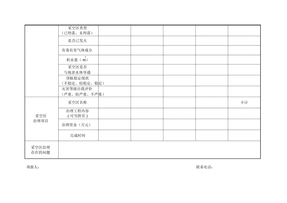 煤矿采空区情况调查表_第2页