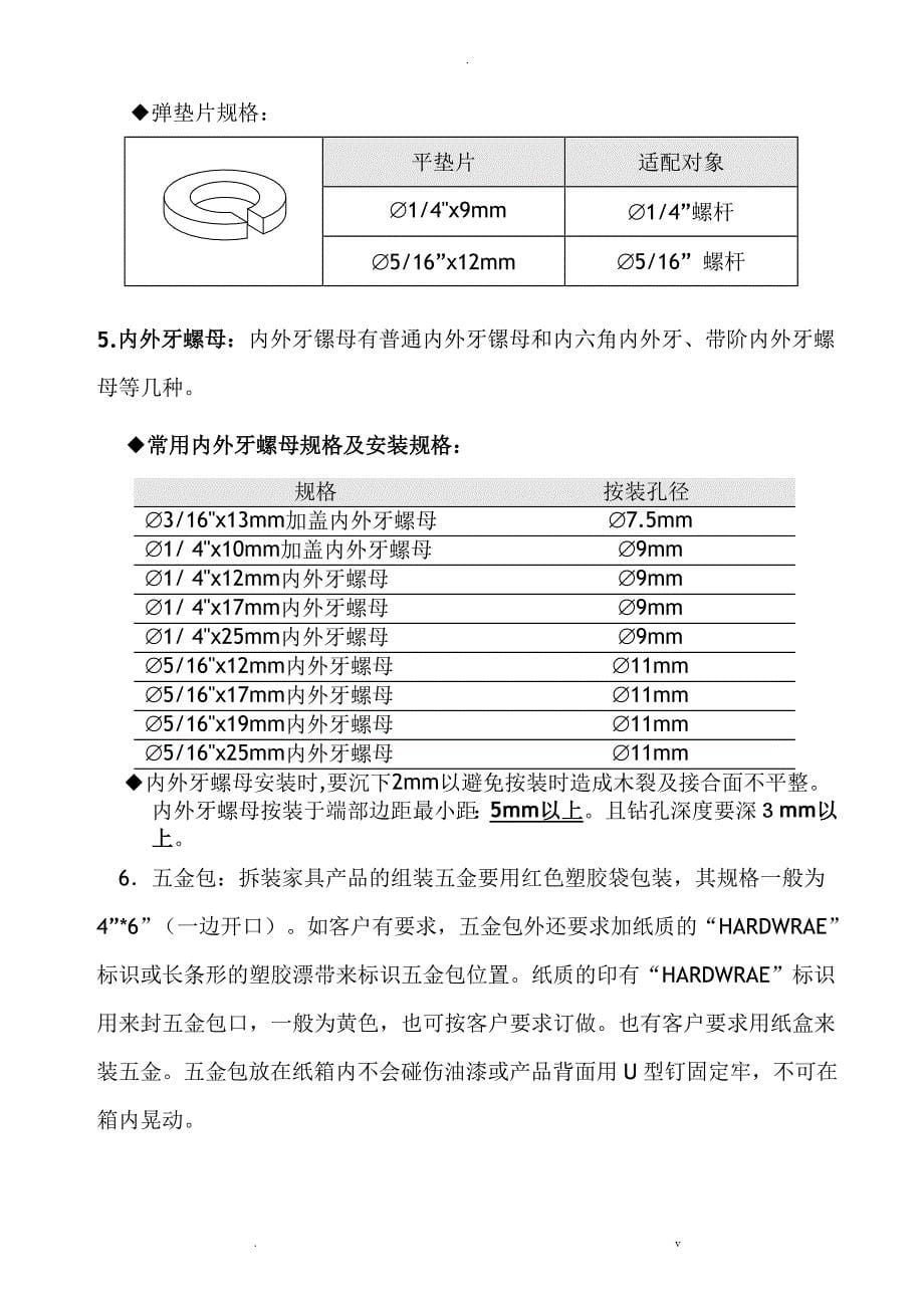 常用五金规格管理_第5页