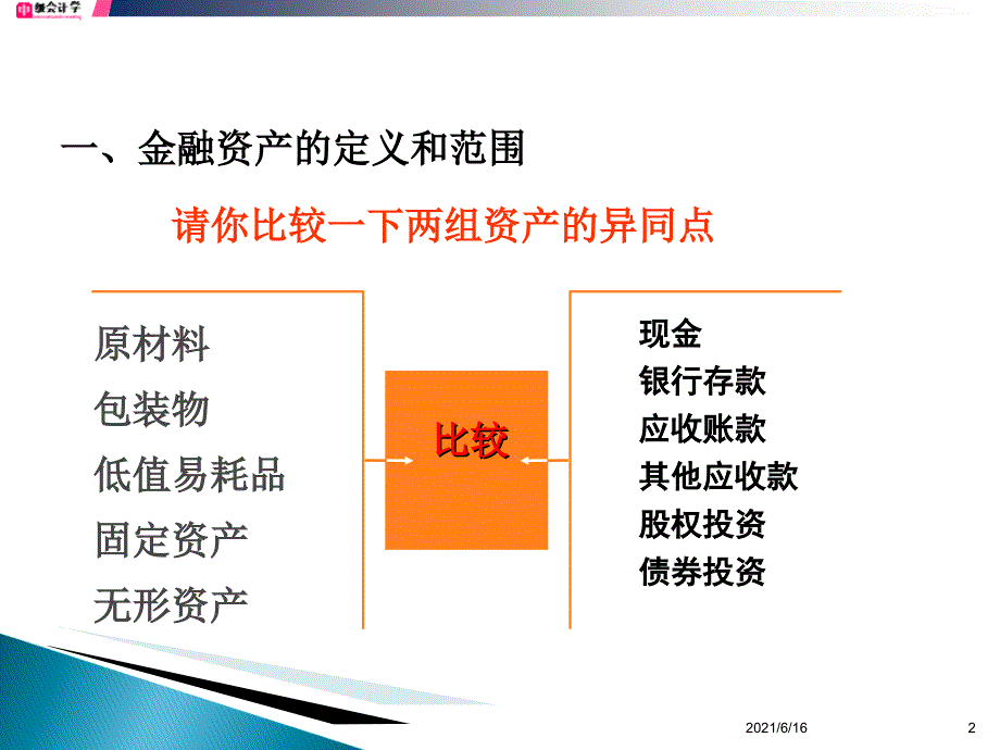 模块4交易性金融资产_第2页