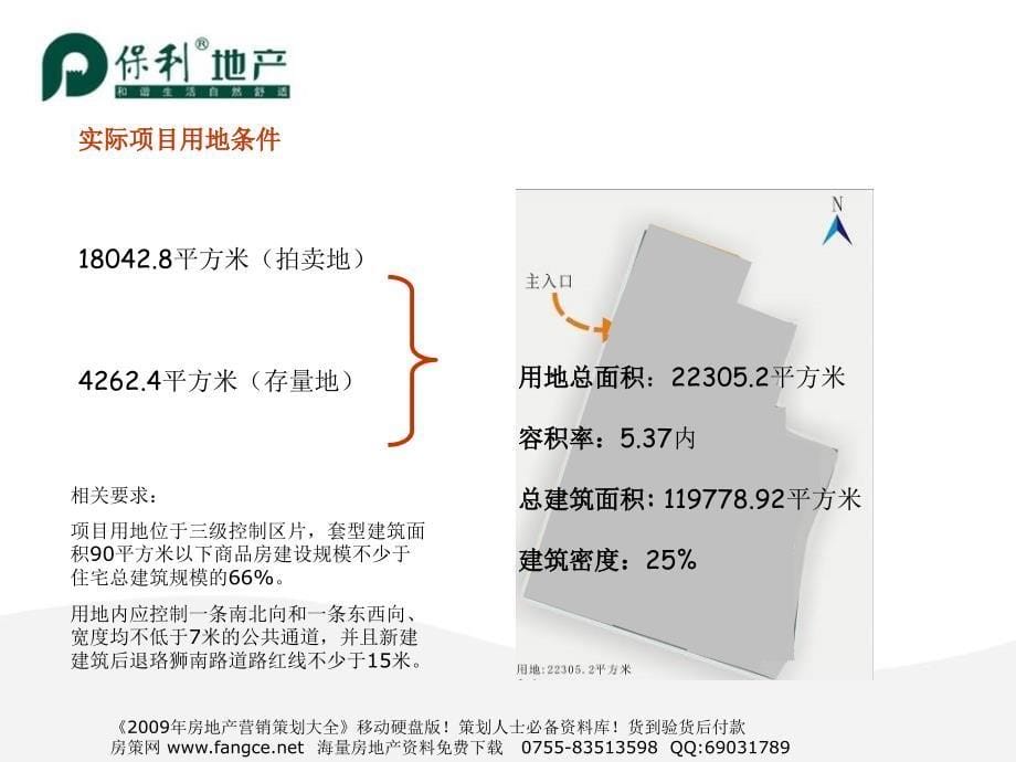 保利-武汉街道口地块房地产市场分析及开发定位2007-62PPT_第5页