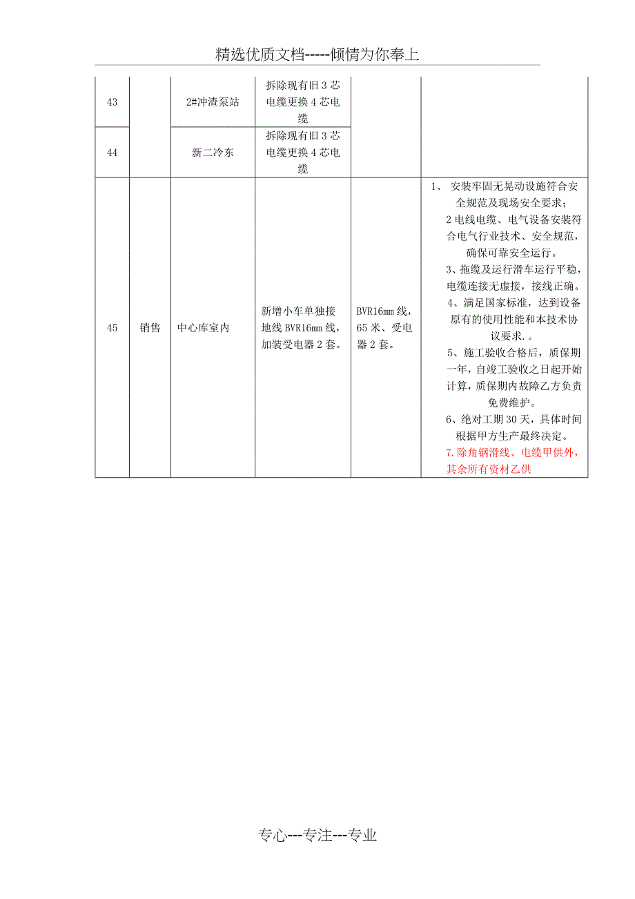 S1804009起重设备接地装置整改标段三技术协议_第4页