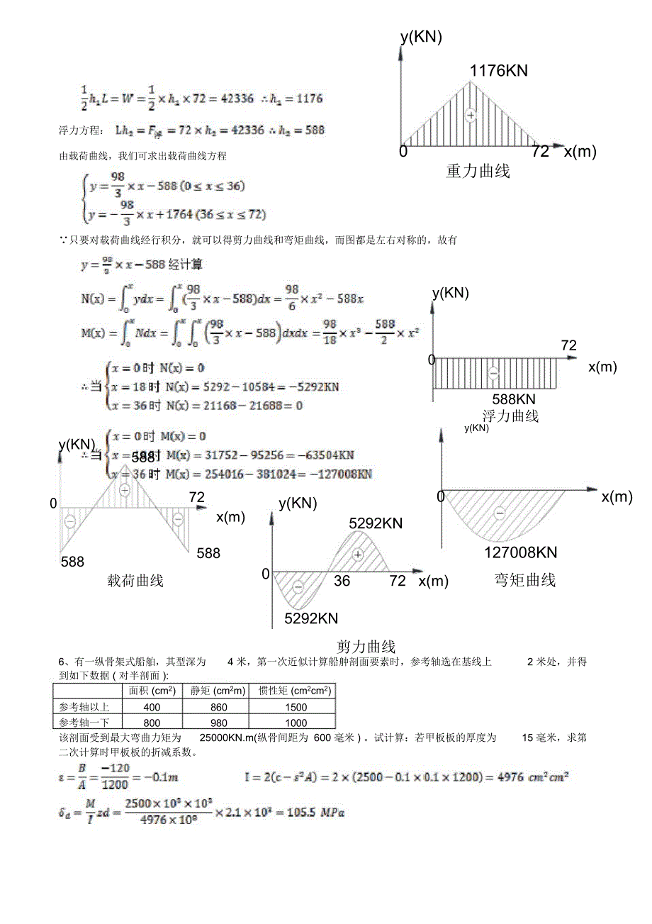 (完整版)船舶强度与结构设计系统答案_第2页