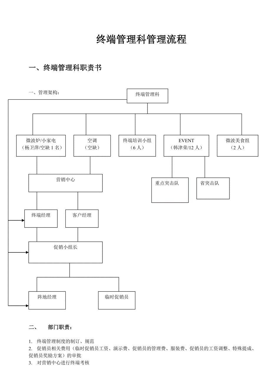 集团终端管理科职责管理流程_第1页