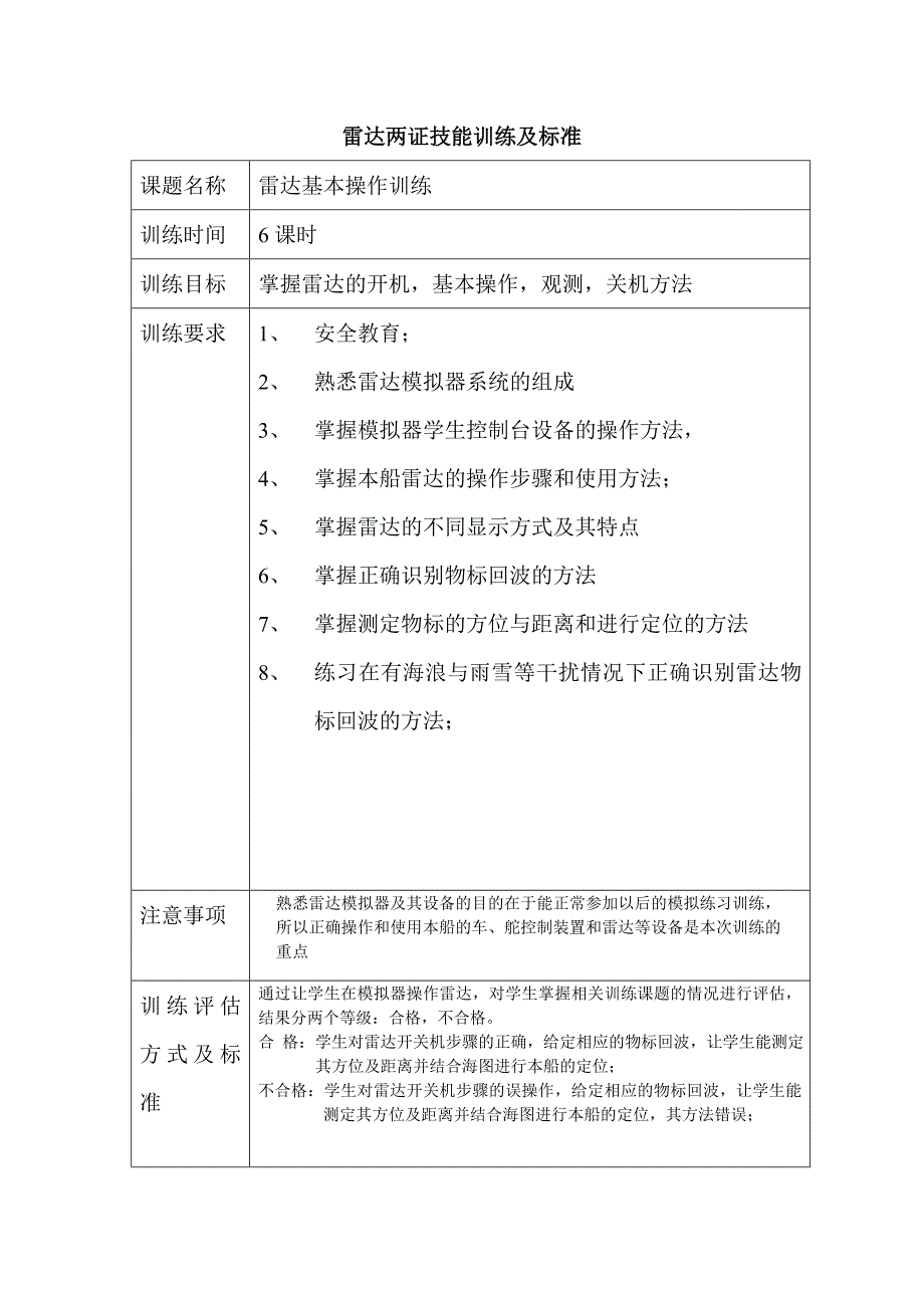 航海技能训练课题设置及标准-二证ok_第3页