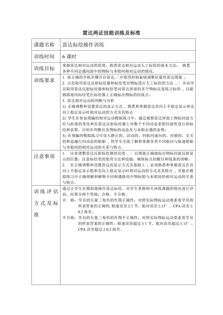 航海技能训练课题设置及标准-二证ok_第4页