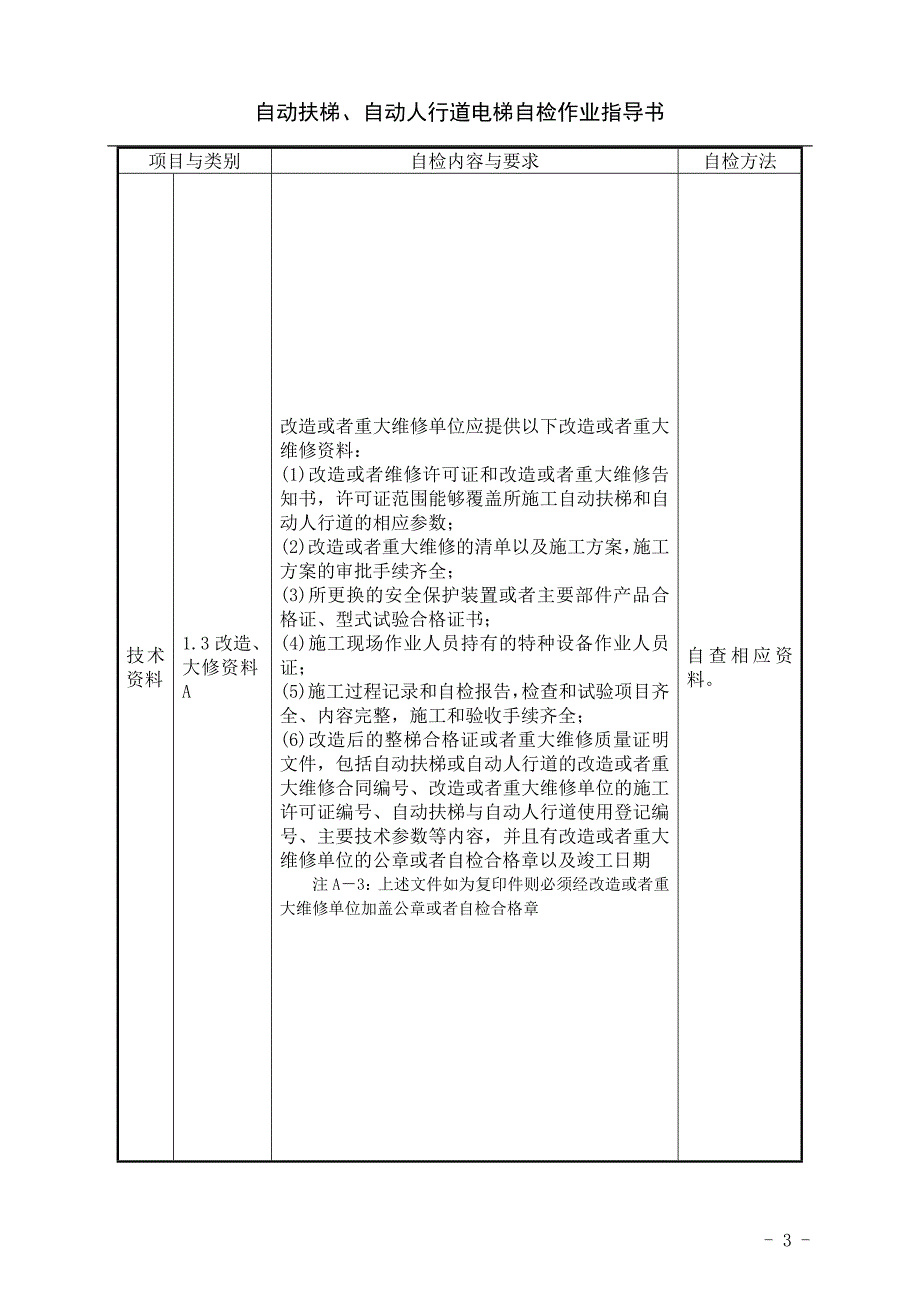 自动扶梯、自动人行道电梯自检作业指导书.doc_第3页