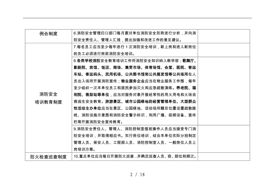 消防标准化管理达标创建标准细则_第2页