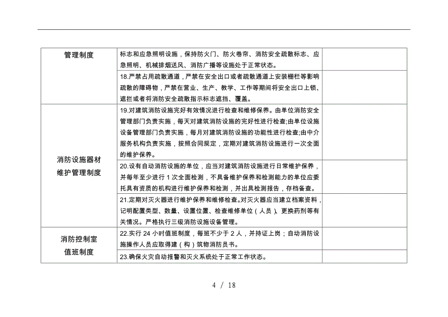 消防标准化管理达标创建标准细则_第4页