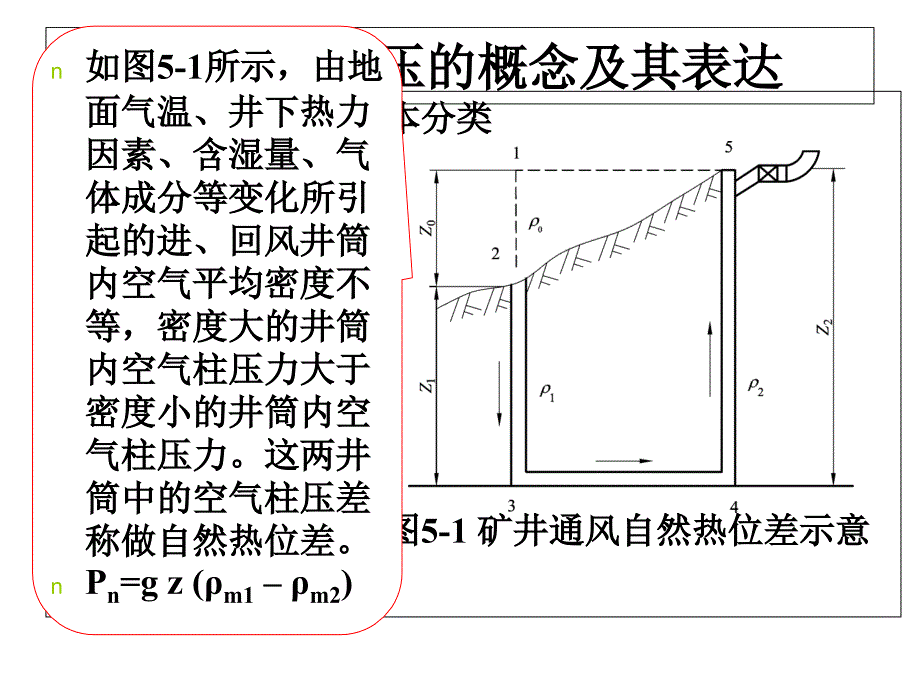 第五章矿井自然通风PPT课件_第4页