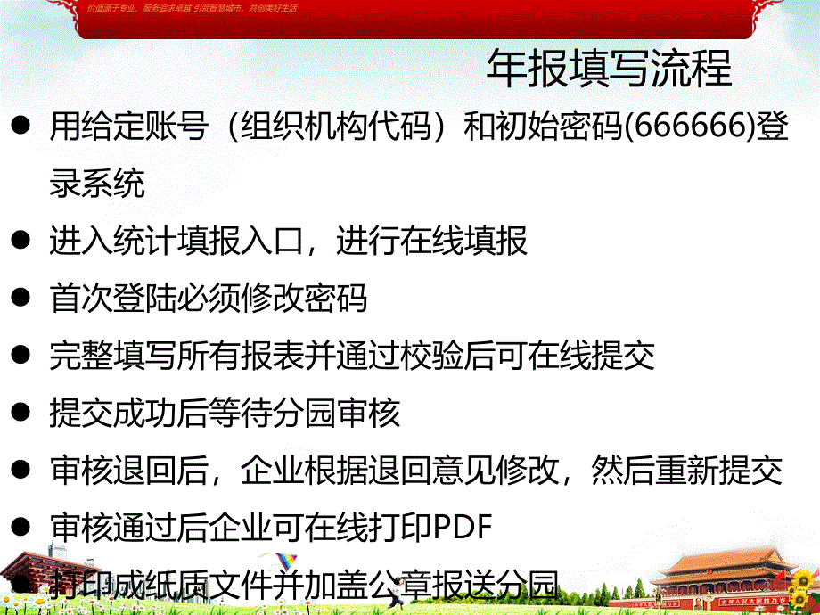 张江火炬计划统计系统_第2页