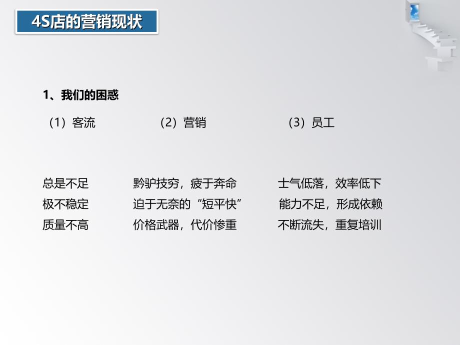 4S店经营中的主动营销.ppt_第3页