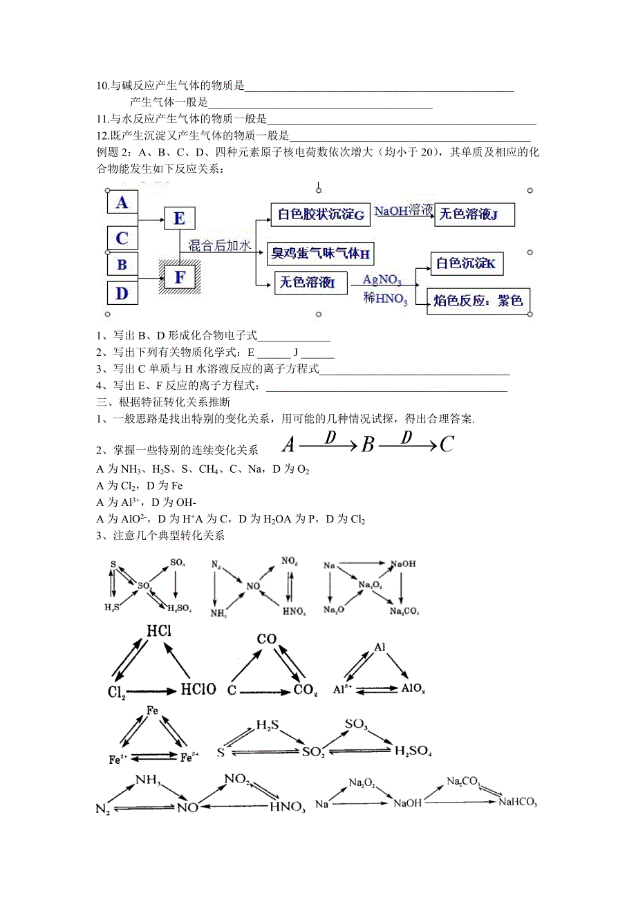 无机框图推断题_第2页