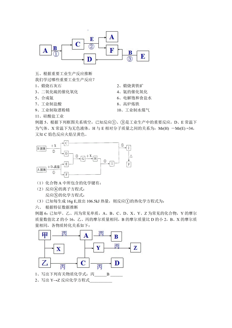 无机框图推断题_第4页