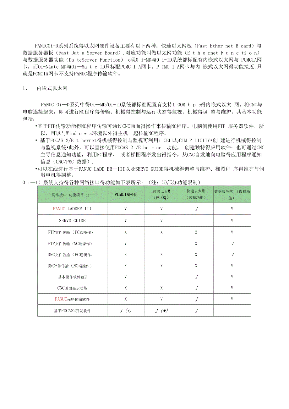 FANUC以太网接口_第4页