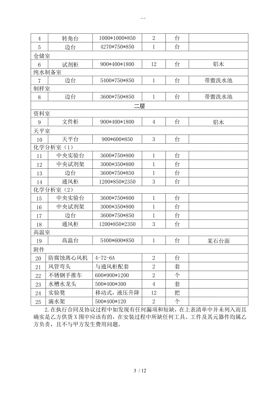 化验室家具采购合同模板技术协议书_第3页