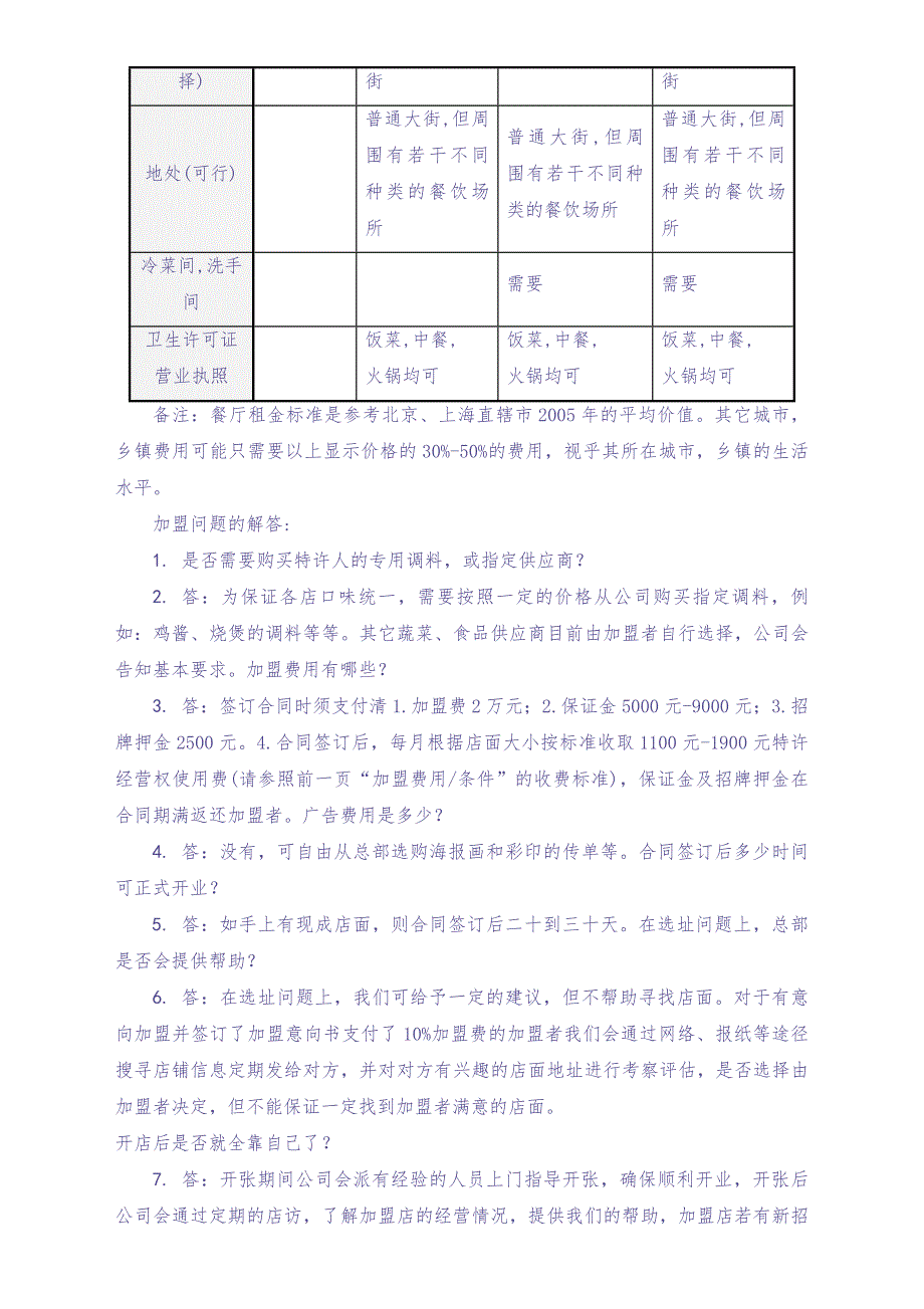 鸡公煲加盟参考文件（天选打工人）.docx_第3页