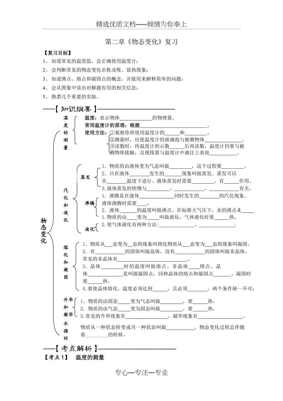 苏教版八年级物理上册-第二章《物态变化》复习_第1页