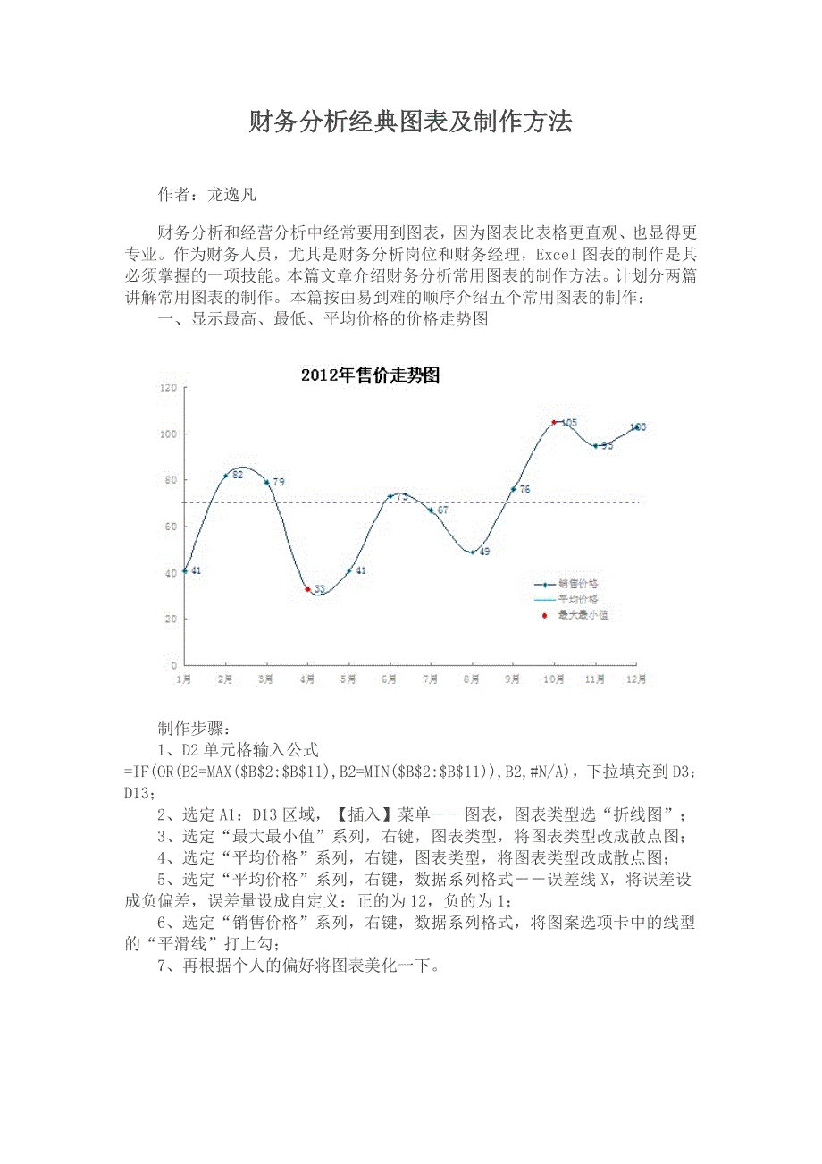 财务分析经典图表及制作方法.doc_第1页