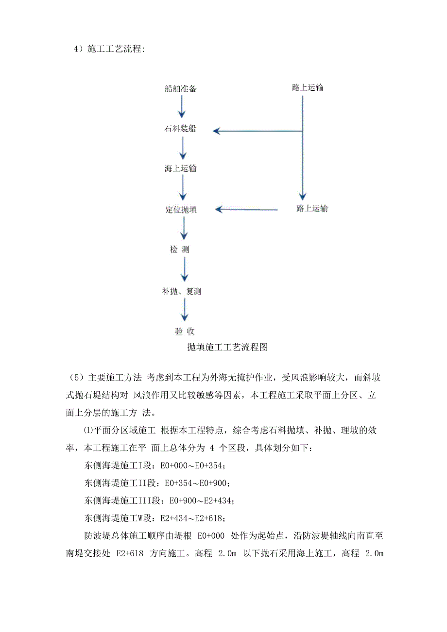 防波堤抛石工程_第2页