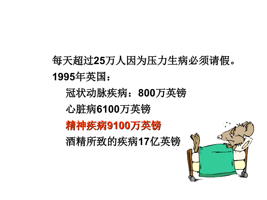 认识压力心理健康ppt课件_第3页