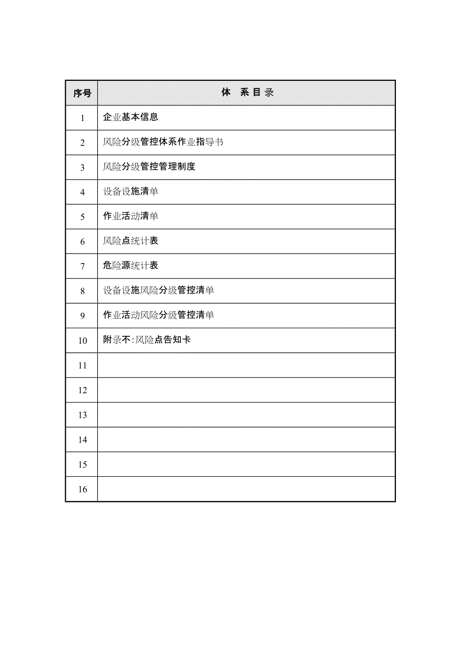 (完整版)风险分级管控体系文件全套),推荐文档_第2页