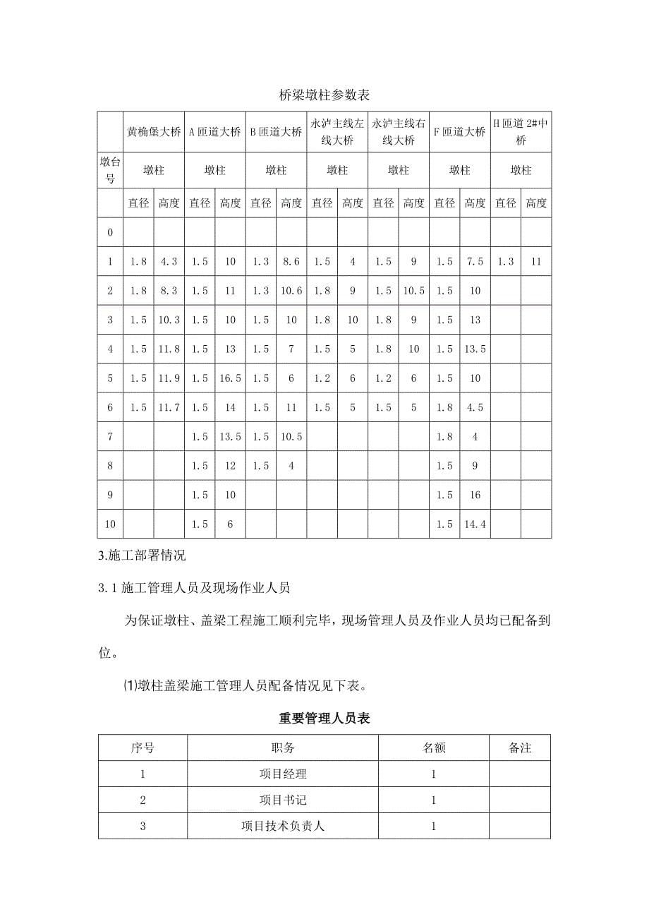 桥梁墩柱盖梁脚手架施工方案_第5页