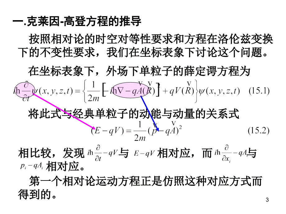 高量电子的相对论运动方程_第3页