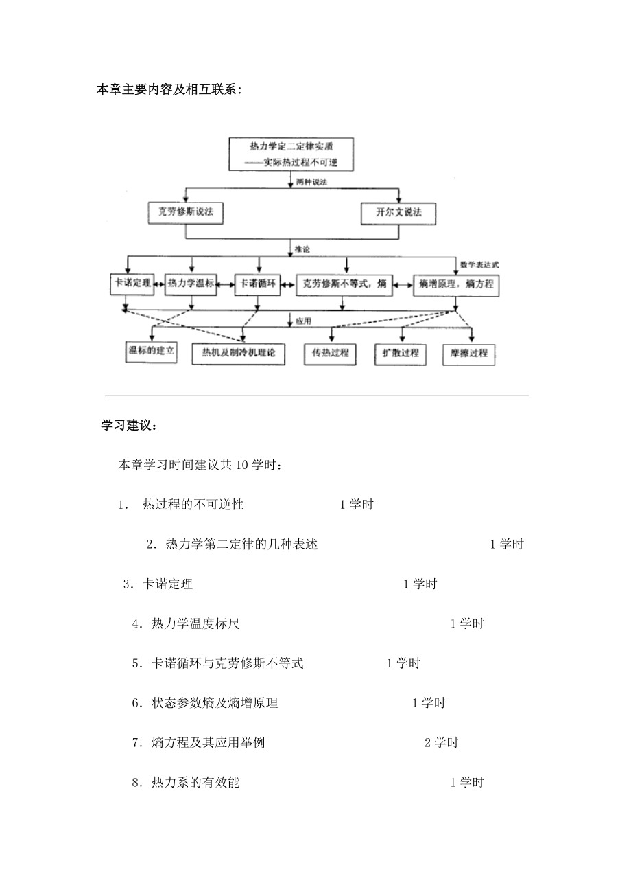 熵与热力学第二定律.doc_第2页