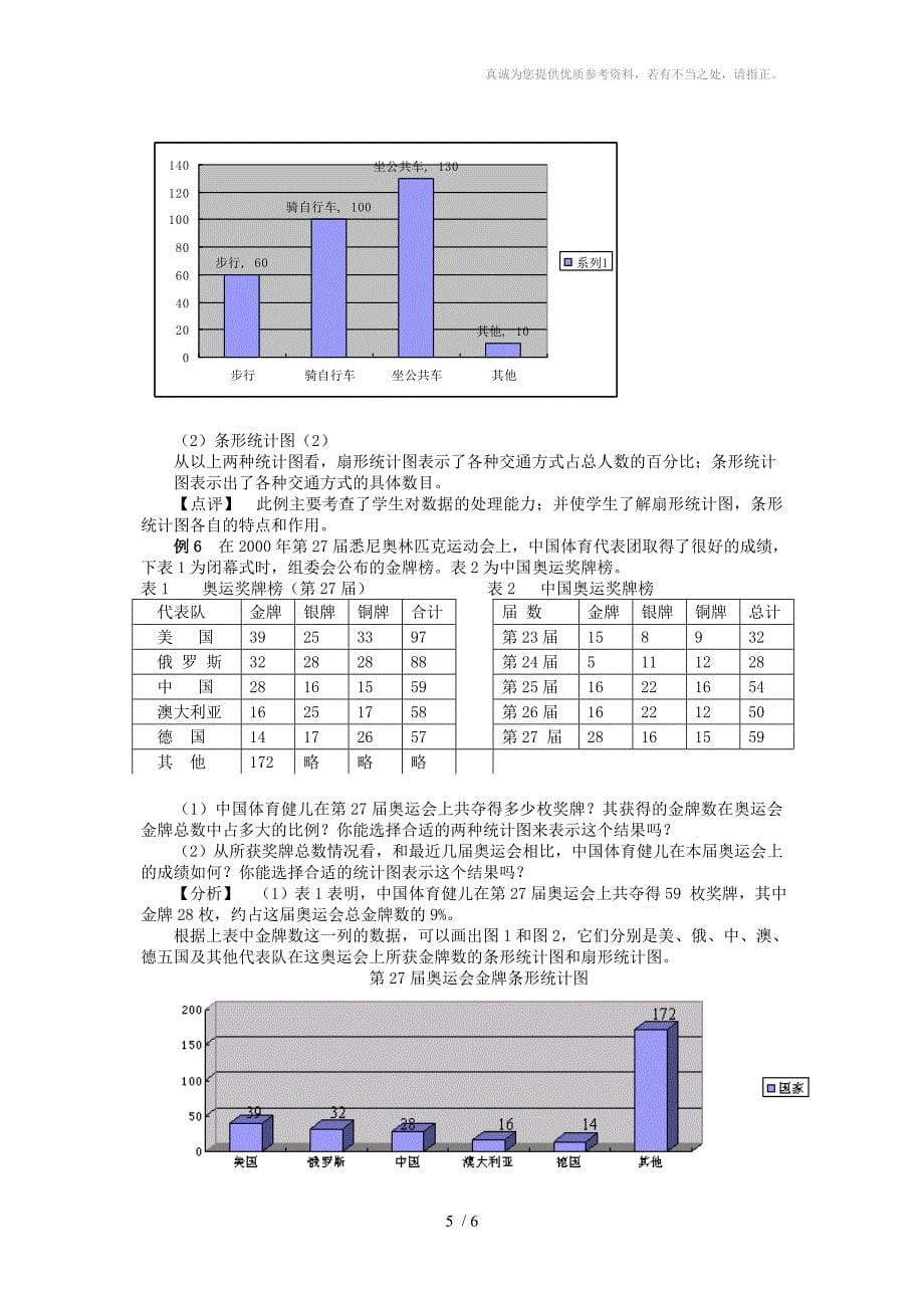 统计图解题新思路探究_第5页