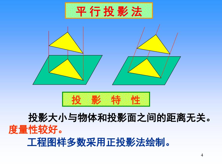 机械制图入门基本知识点直线平面的投影课堂PPT_第4页