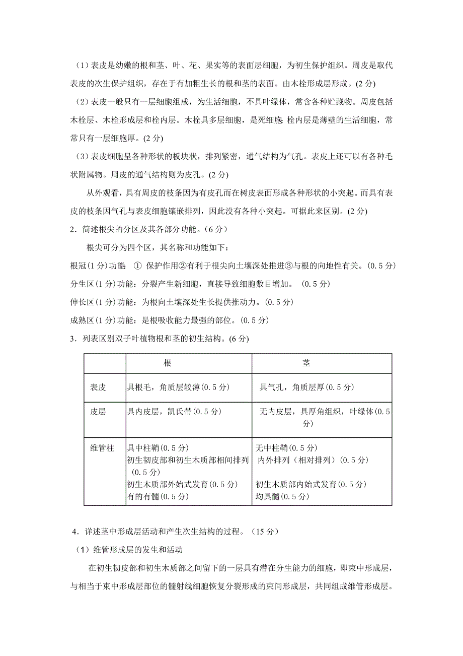 植物学上试卷答案_第4页