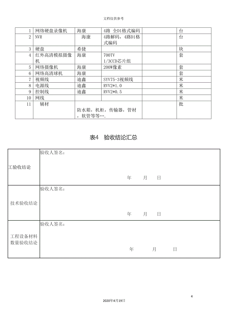 安防监控工程竣工验收报告.doc_第4页