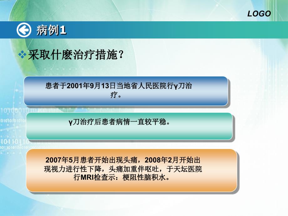 丘脑病变2例分析_第4页