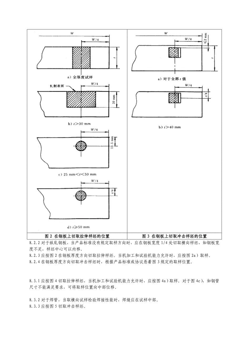 力学性能试验取样位置和试样制备_第5页