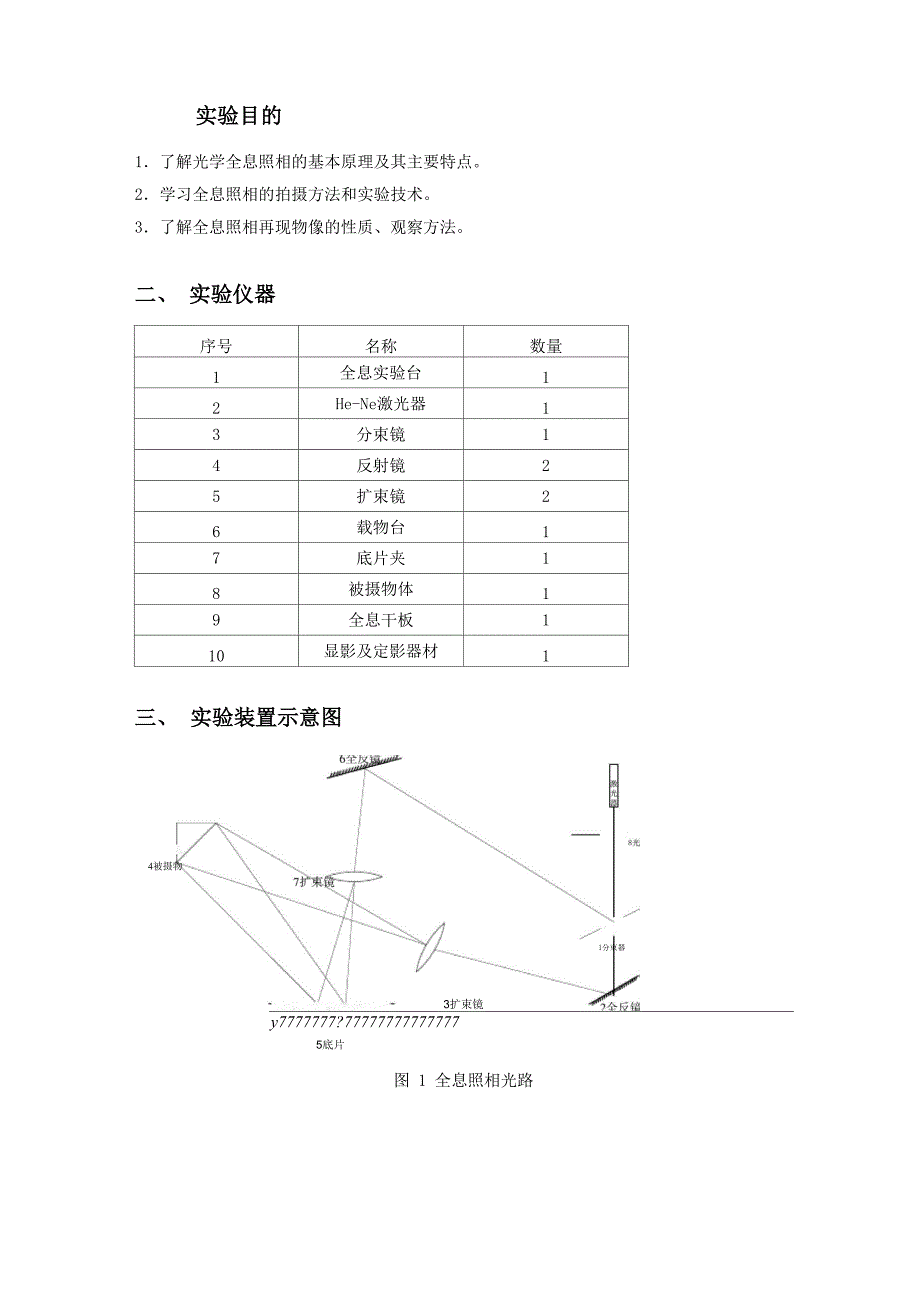 全息照相实验实验报告_第2页