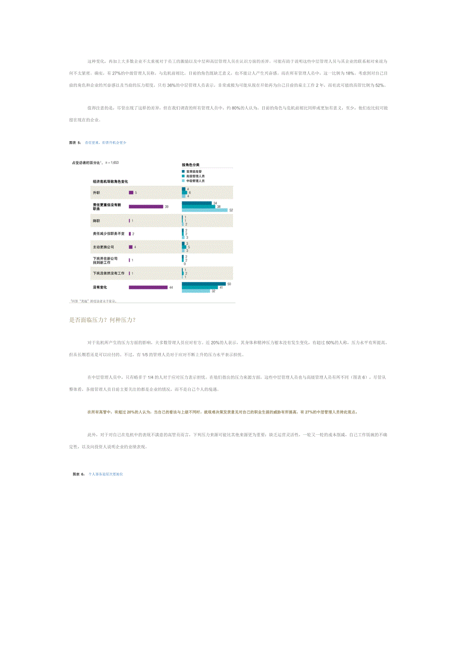 麦肯锡全球调查：危机中的领导者_第4页