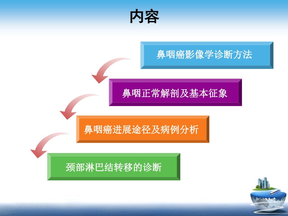 诊断方法PPT课件_第2页