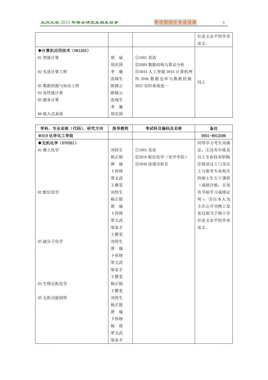 2013兰大专业目录_第5页