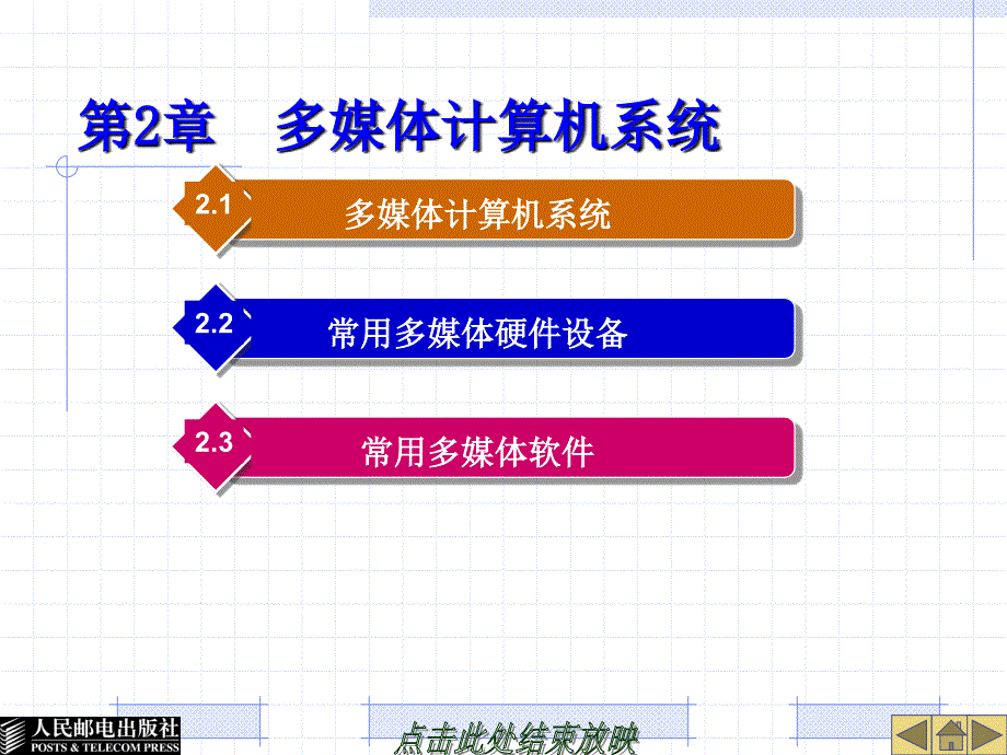 第2章多媒体计算机系统_第1页