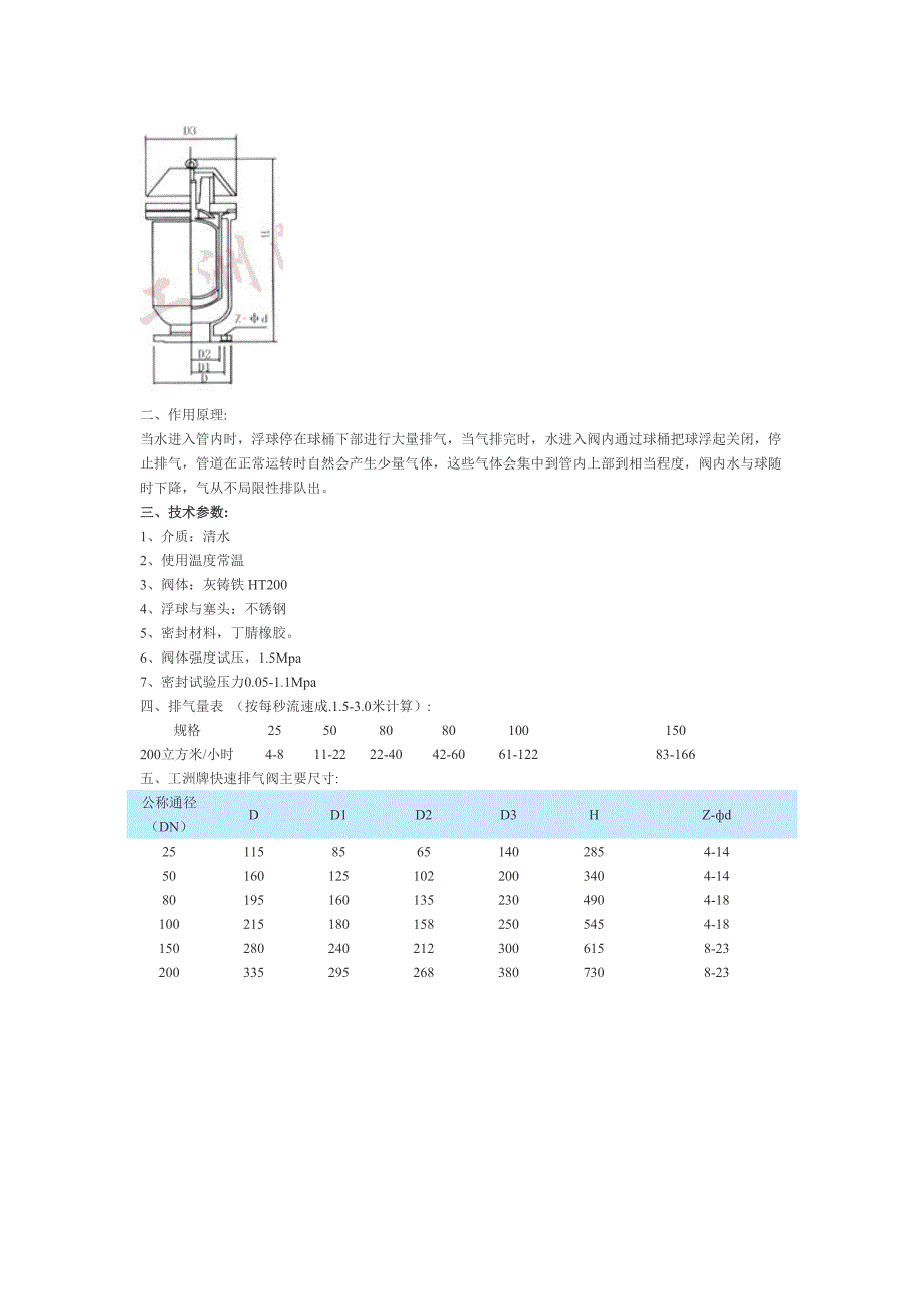 高温自动排气阀_第3页