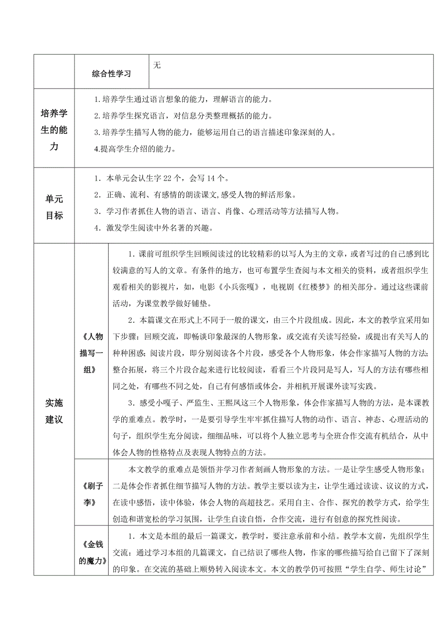 五年级语文第七组课程校本化模板_第2页