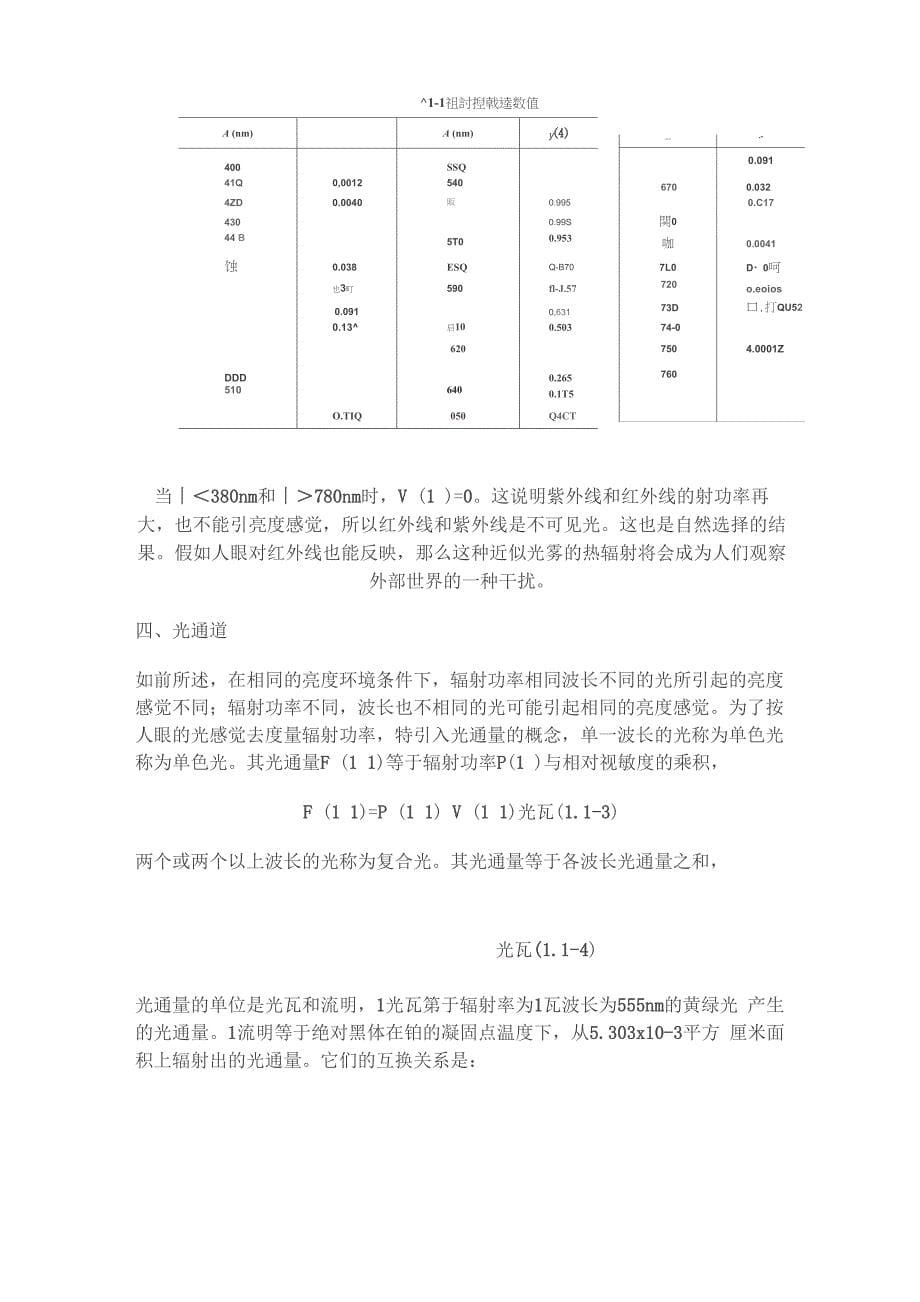 各波长流明亮度、视觉原理_第5页