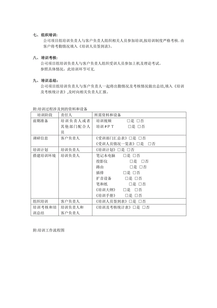 3、软件实施培训流程【可编辑范本】.doc_第2页