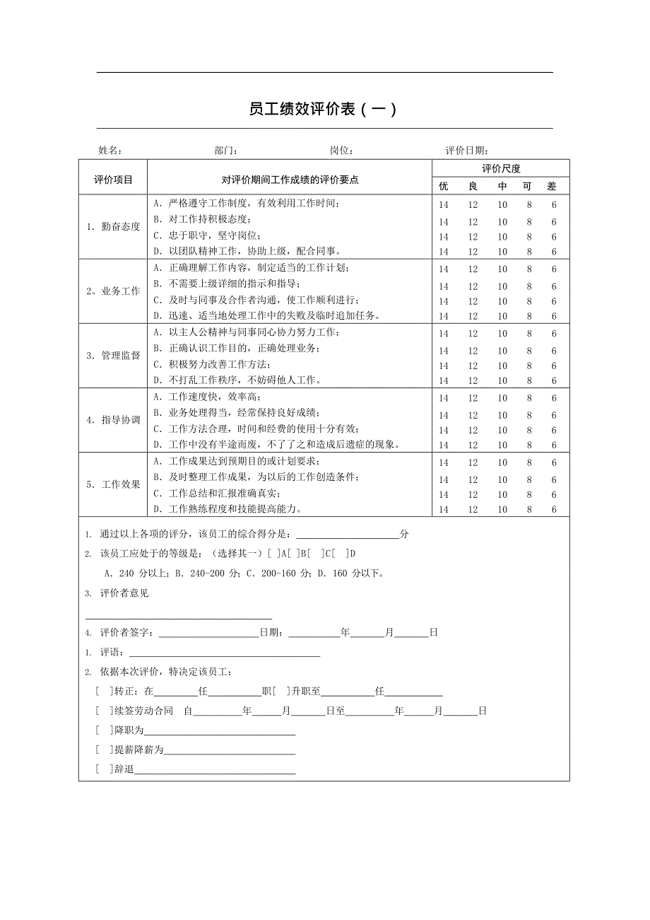 (完整版)企业员工绩效考核表大全,推荐文档_第1页