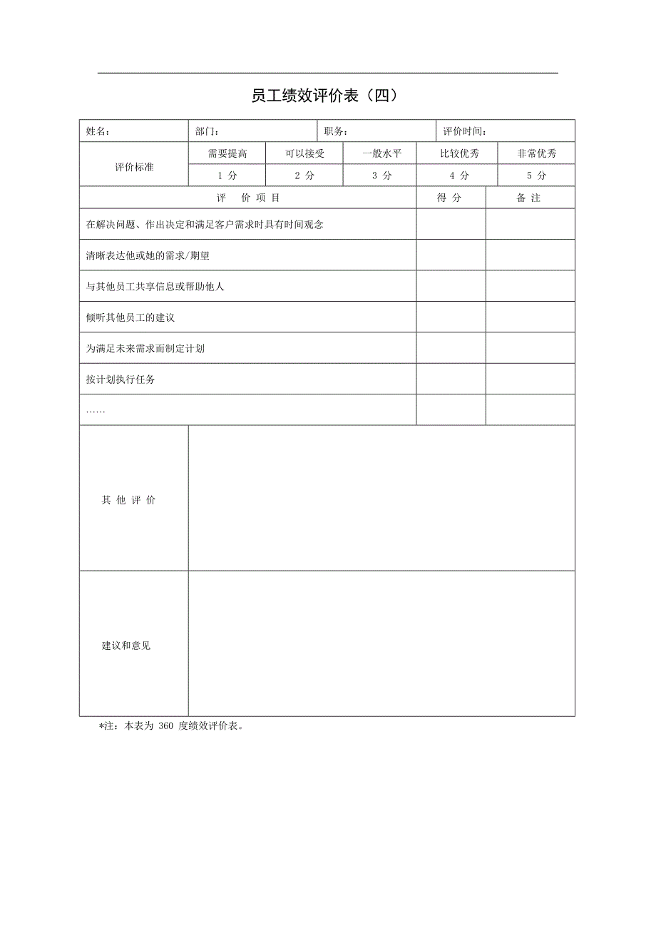 (完整版)企业员工绩效考核表大全,推荐文档_第4页