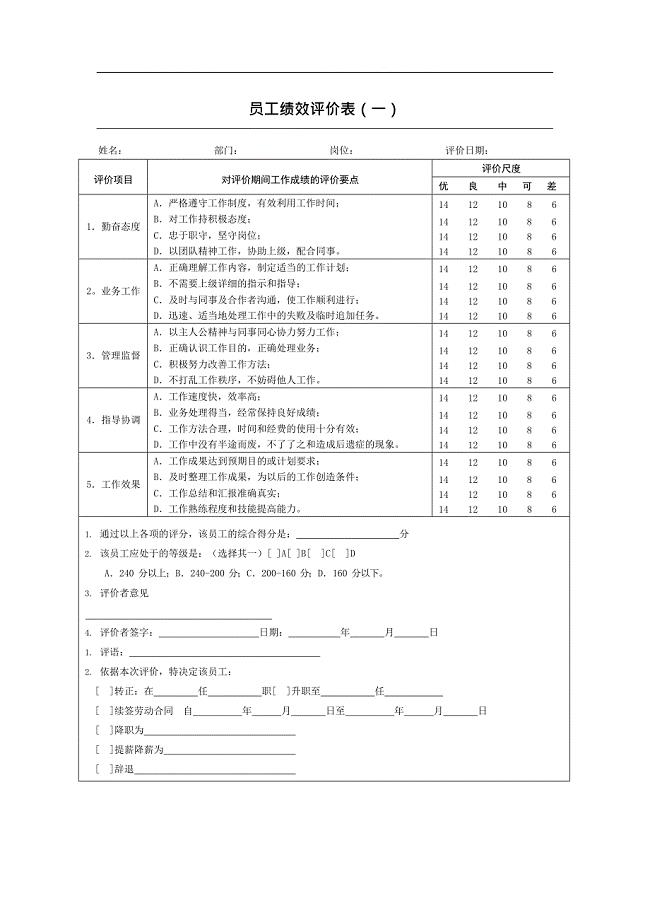 (完整版)企业员工绩效考核表大全,推荐文档