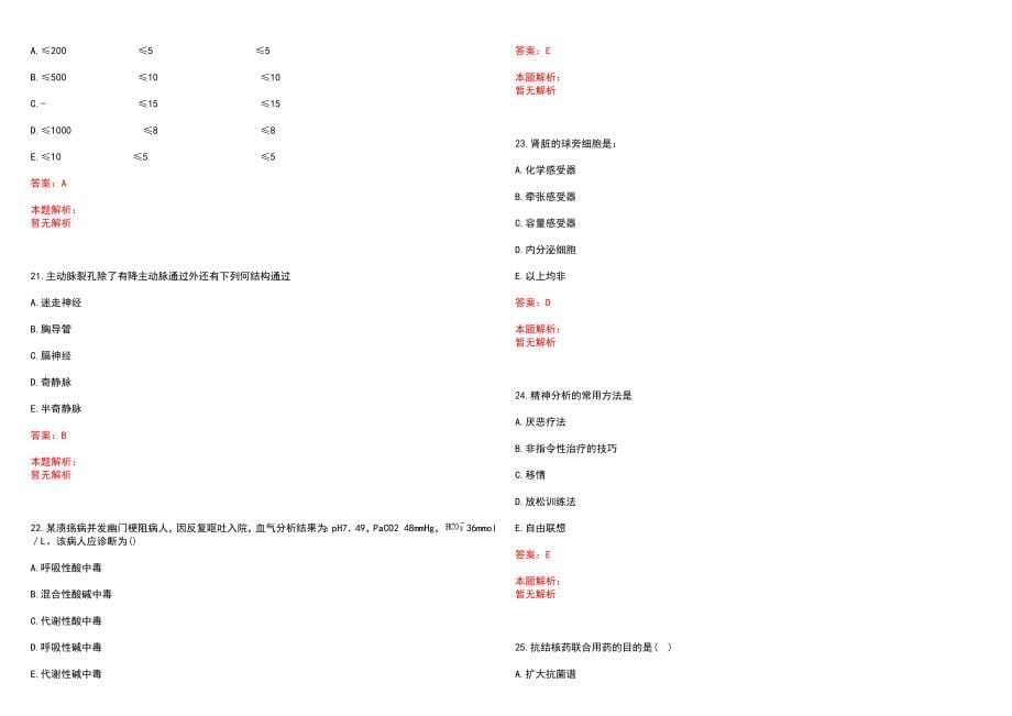 2023年洮南市医院紧缺医学专业人才招聘考试历年高频考点试题含答案解析_第5页