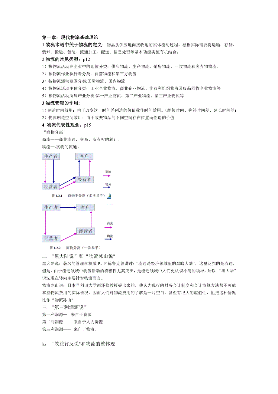 现代物流复习资料_第1页