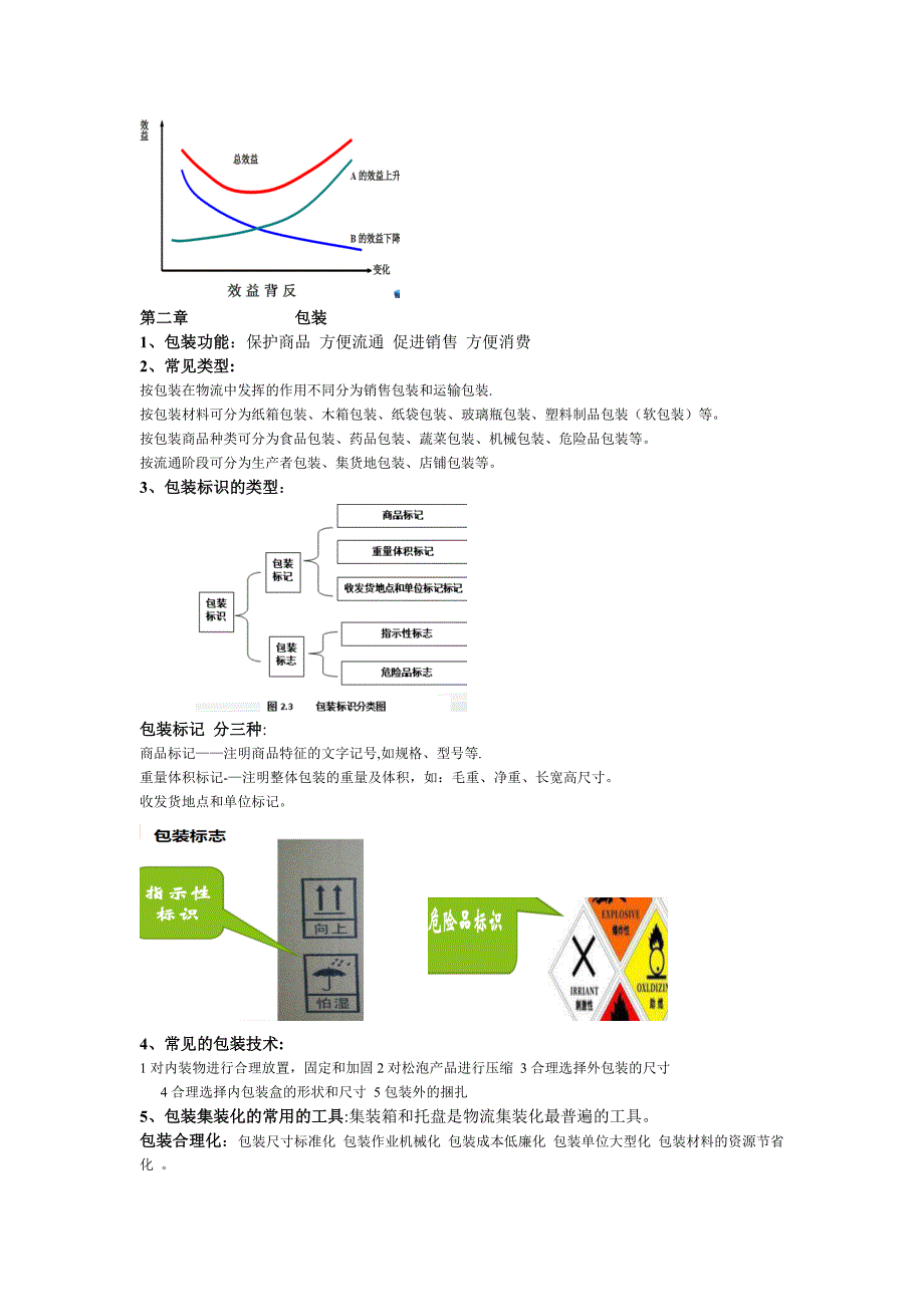 现代物流复习资料_第2页